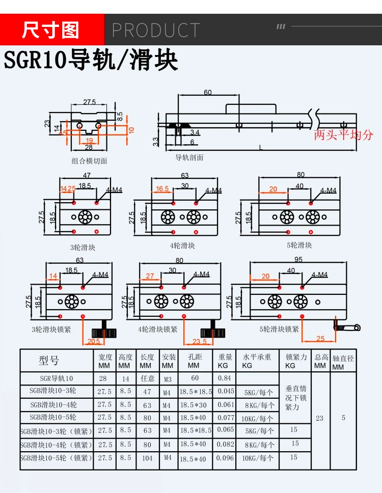 28mm 32mm width Built in double axis linear guide rail tracker roller slide woodworking machinery CNC aluminum profile SGR10 E