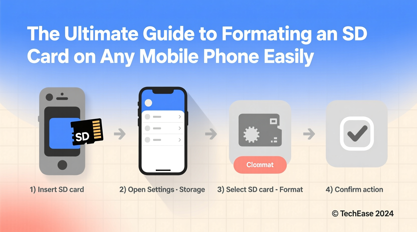 the ultimate guide to formatting an sd card on any mobile phone easily