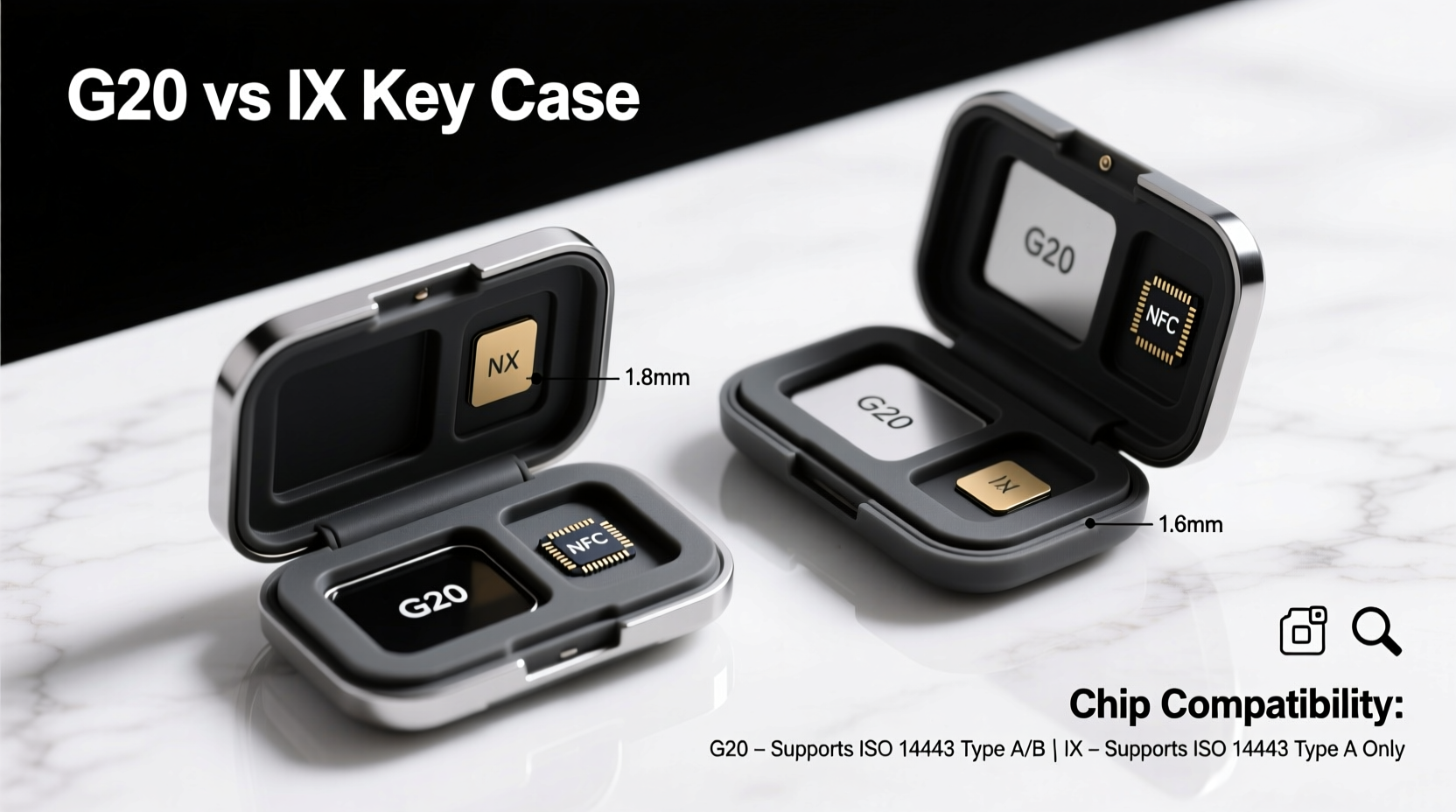 g20 vs ix key case