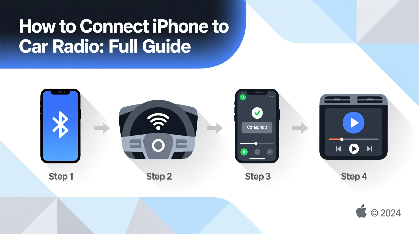 how do i connect iphone to car radio