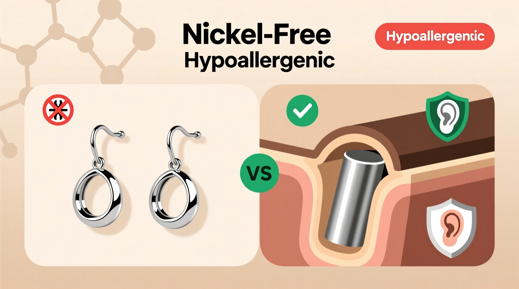 a practical guide to identifying nickel free and hypoallergenic earrings for sensitive ears