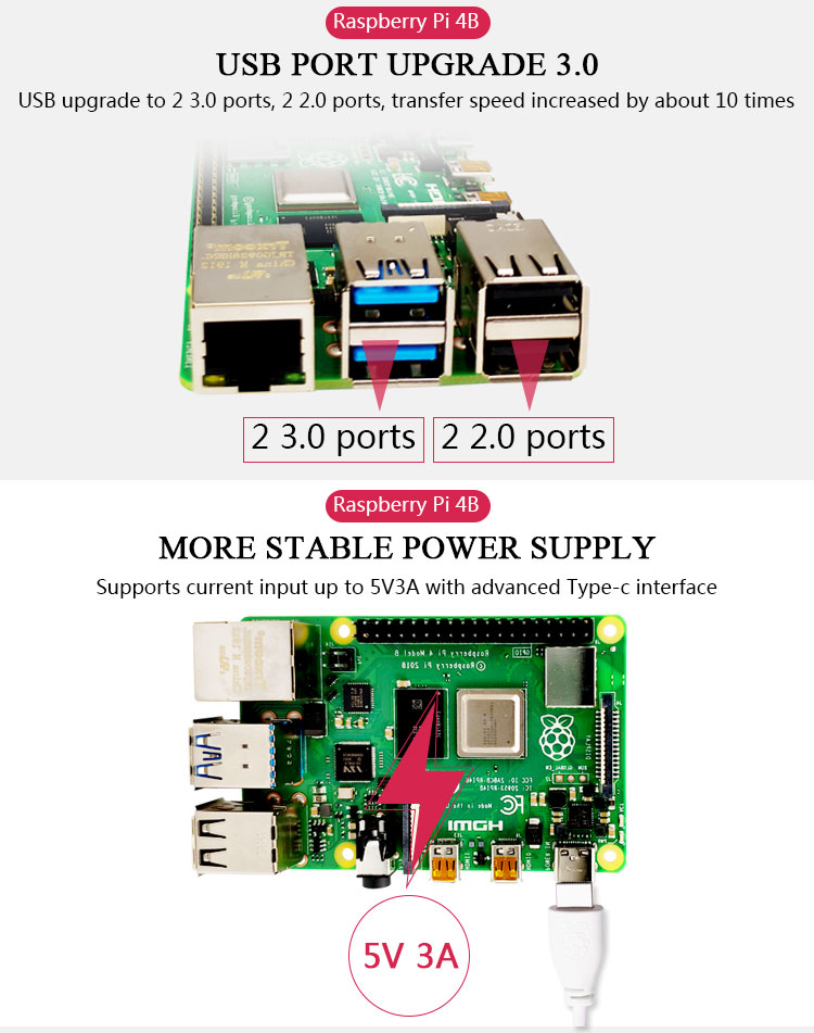 Raspberry Pi 4 modèle B 2 Go/4 Go/8 Go de RAM + boîtier + ventilateur + dissipateur de chaleur + adaptateur secteur + carte SD 32/64 Go + câble micro pour RPI 4B