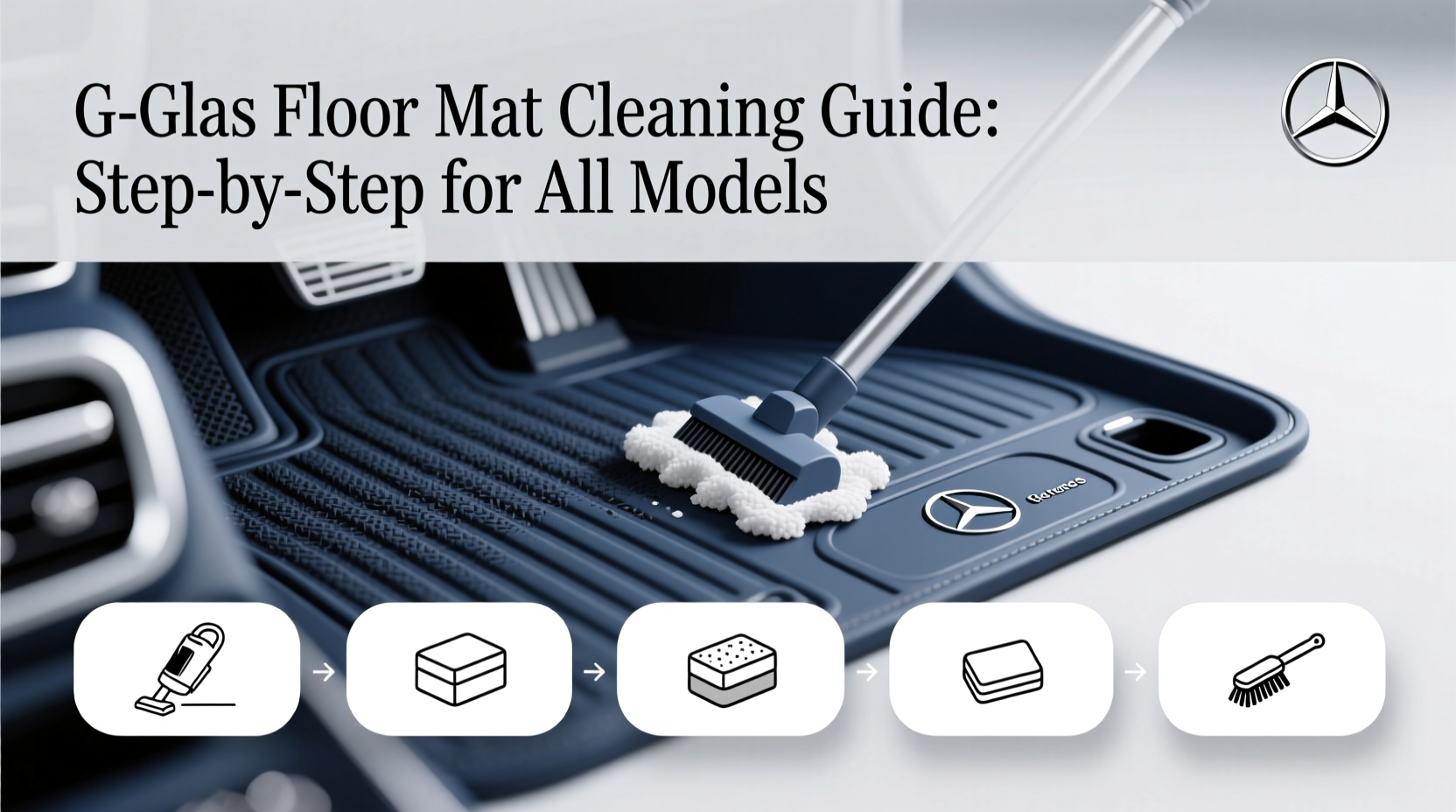 g class floor mat cleaning guide