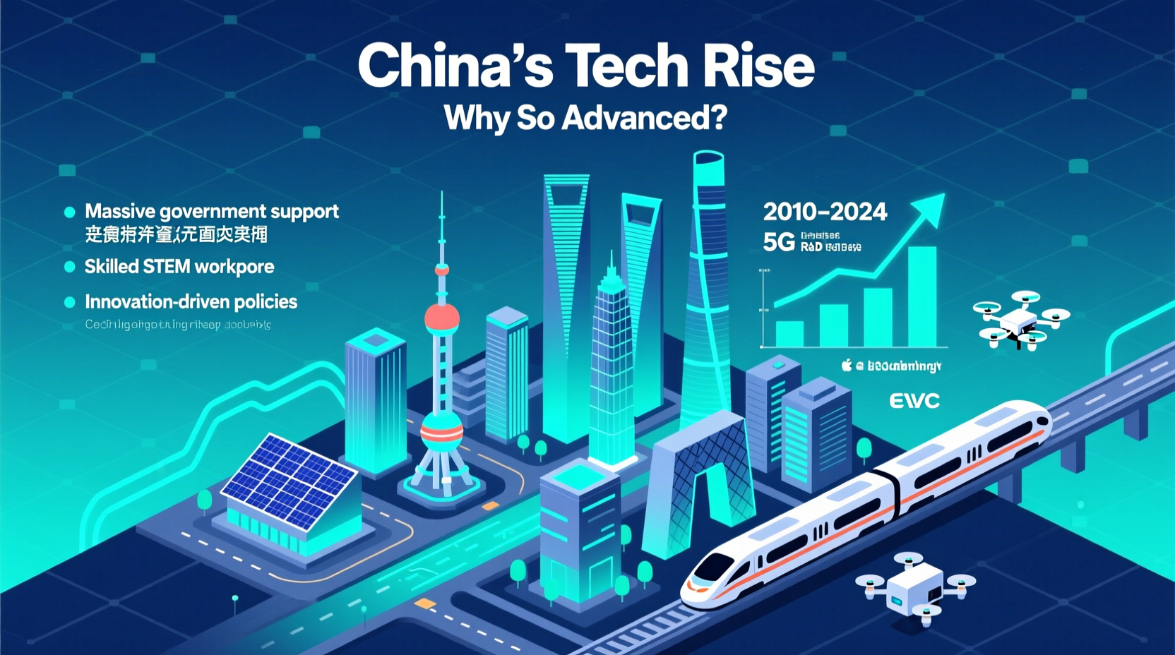 chinas tech rise why is china so advanced in technology