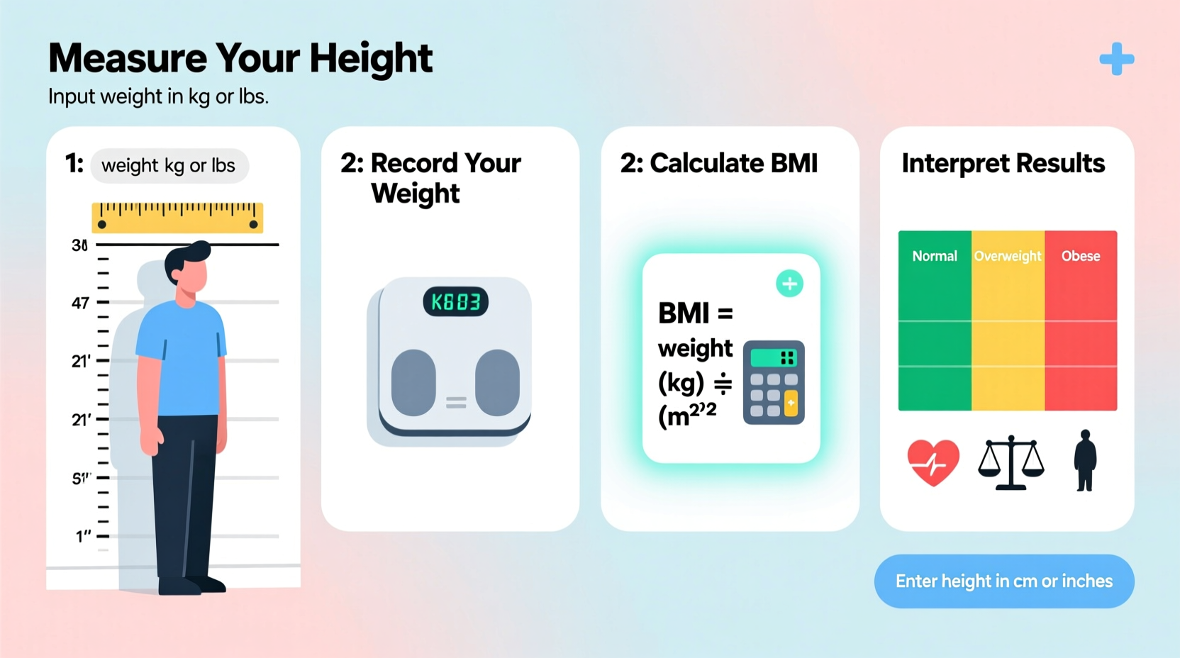 how to accurately determine height or weight using bmi calculations a step by step guide