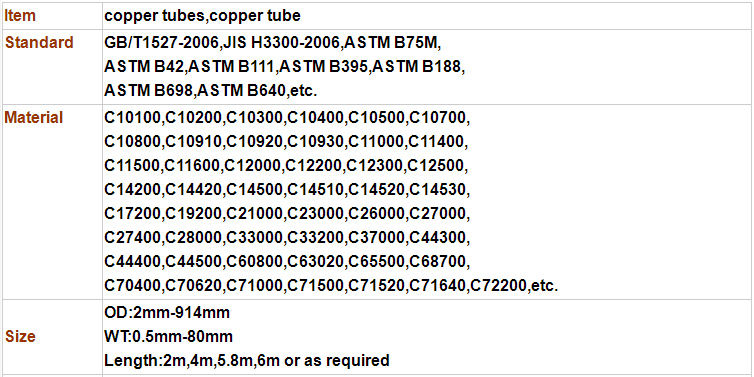 Seamless copper pipes tubes pump price per meter manufacturers for refrigerator
