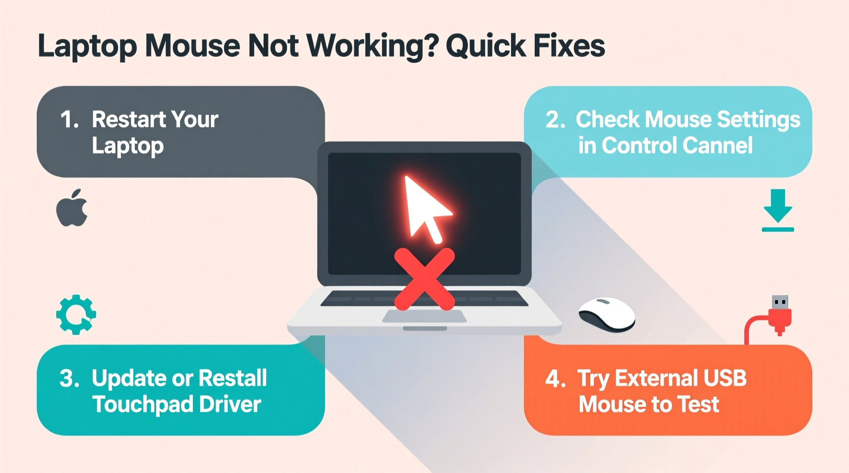 laptop mouse not working troubleshooting tips quick fixes