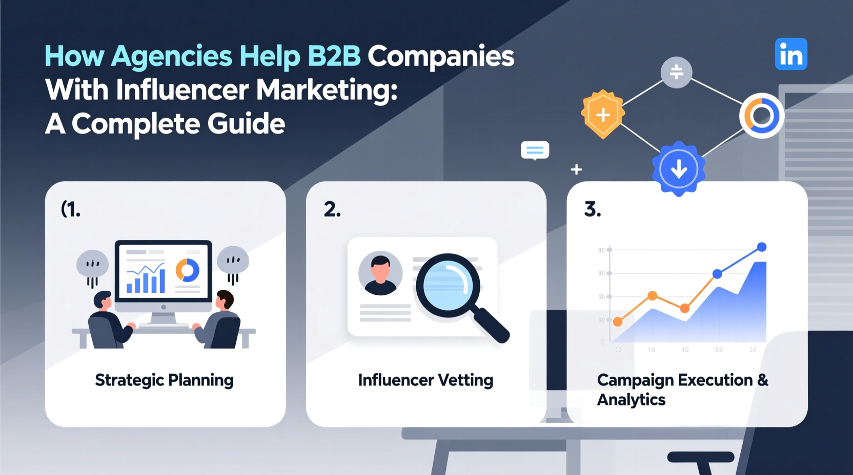 how agencies help b2b companies with influencer marketing