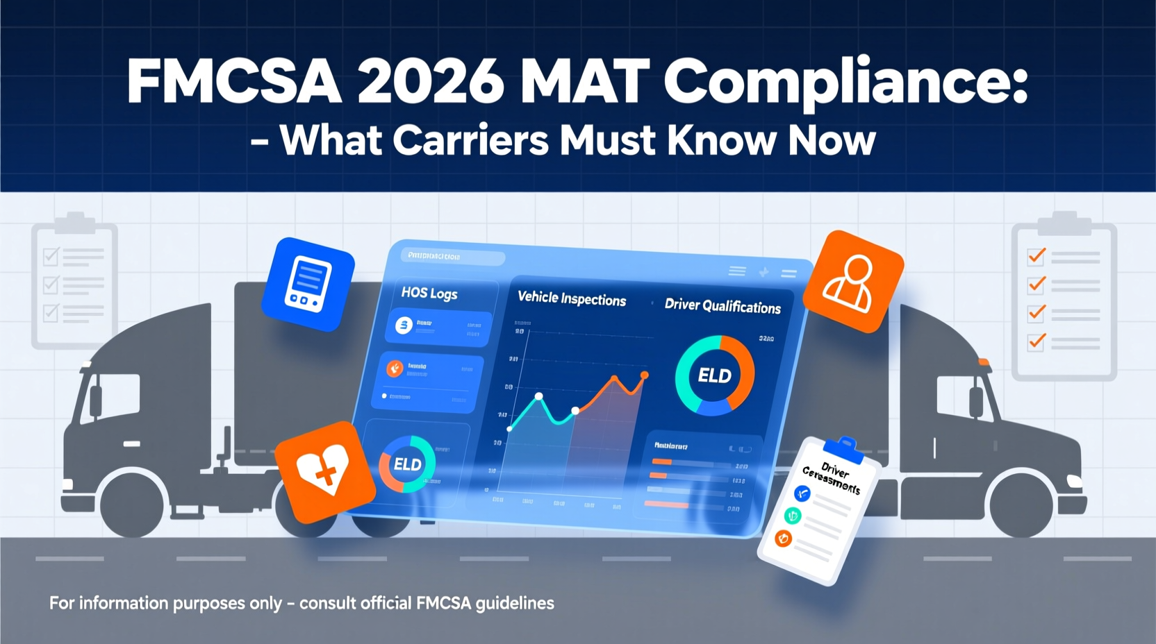 FMCSA 2026 MAT Compliance: What Carriers Must Know Now