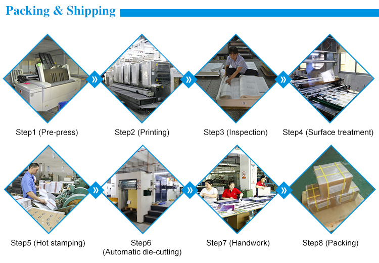 High Quality Soft Touch Magnetic Gift Box Packaging Custom Gift Box