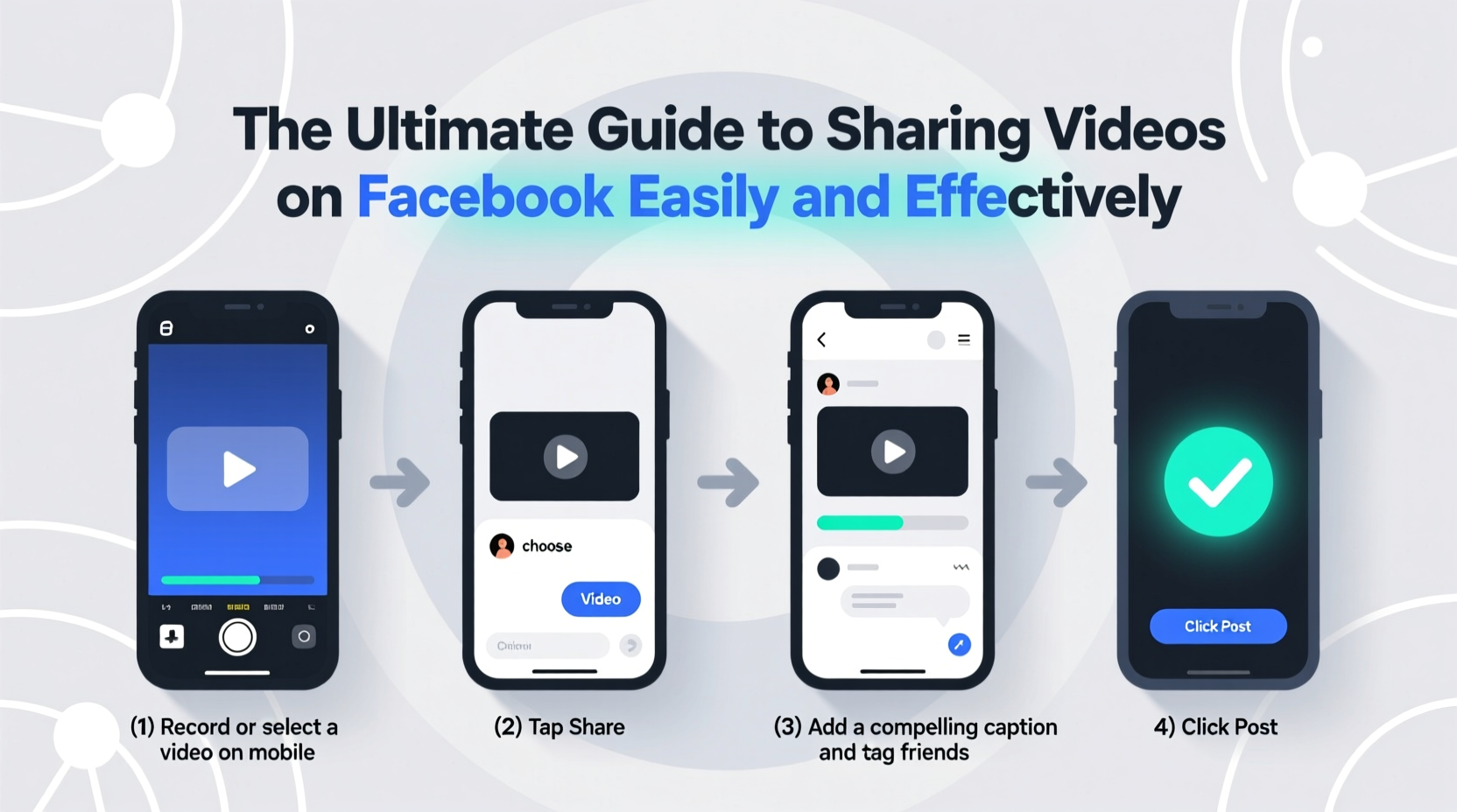 the ultimate guide to sharing videos on facebook easily and effectively