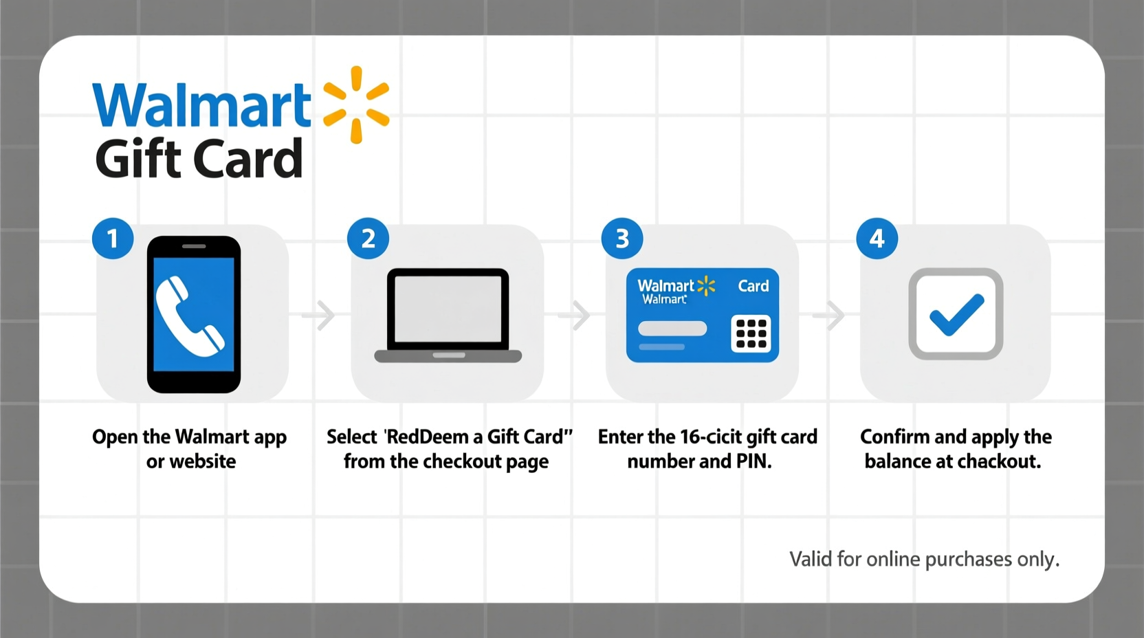 can i use my walmart gift card online how to guide