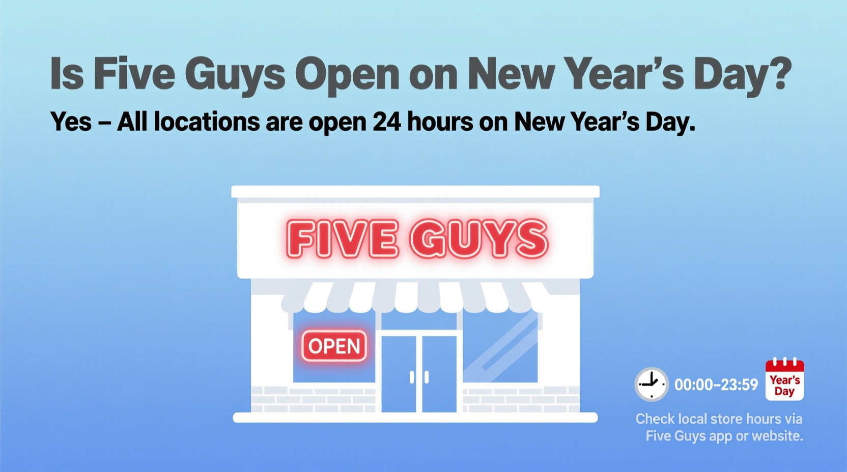 is five guys open on new years day