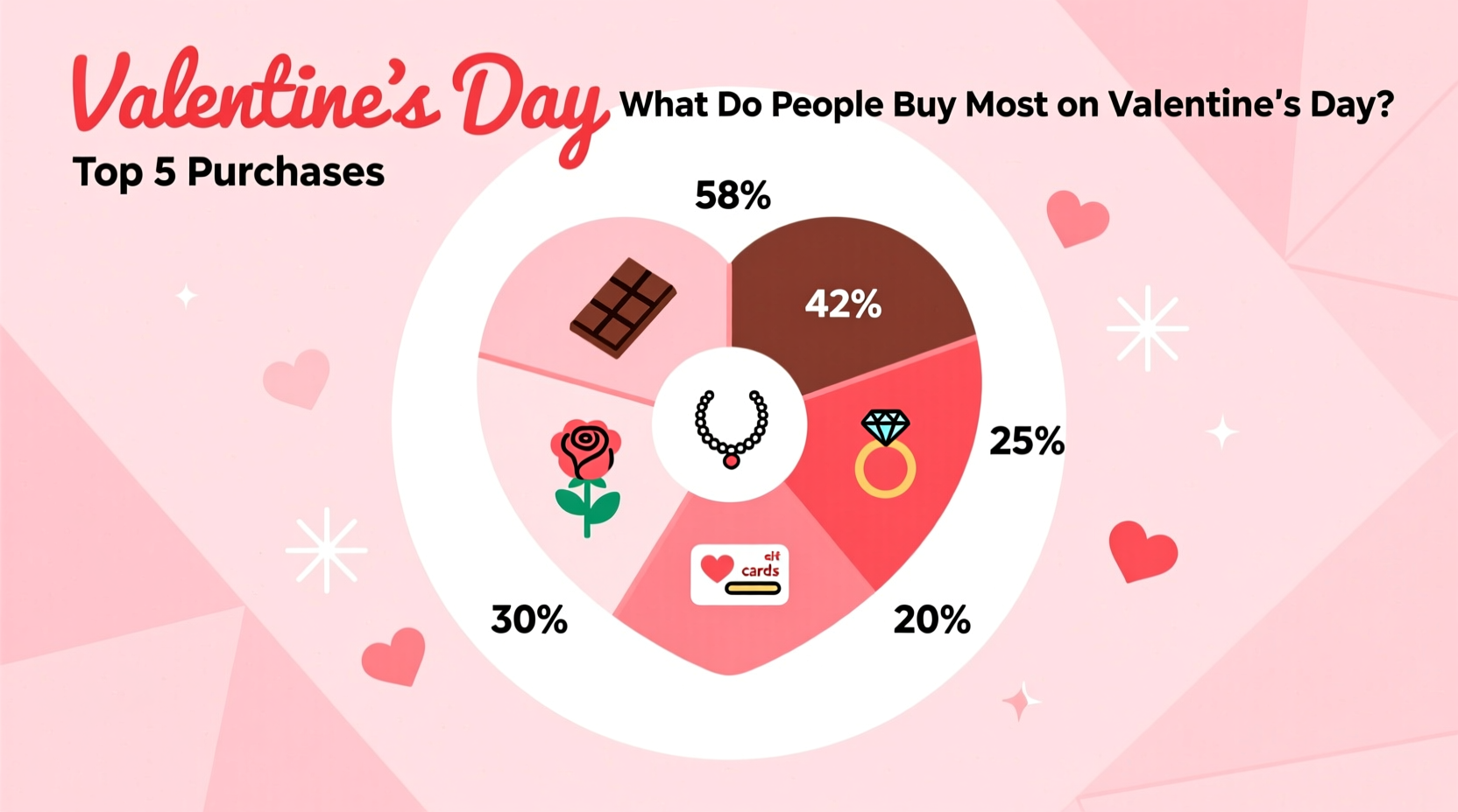 what does st valentines day mean