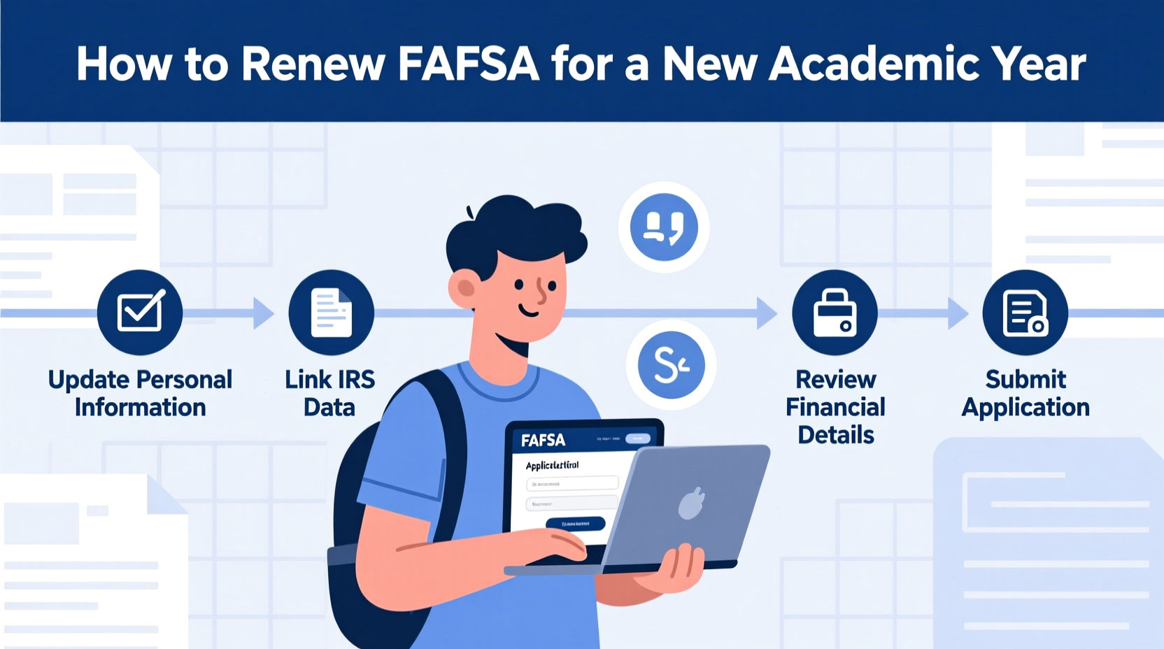 how to reenter fafsa infor for a new year