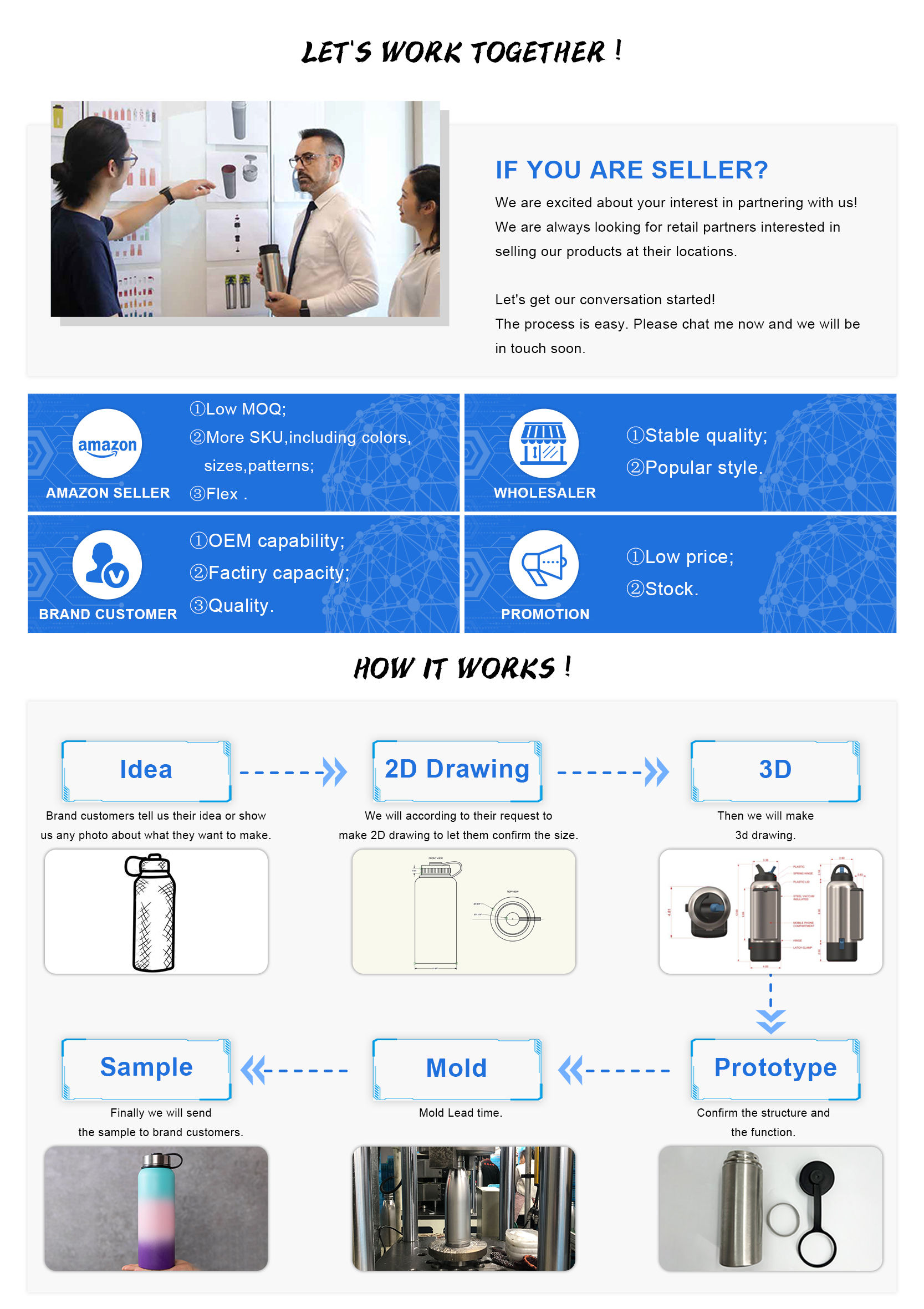 Send message to supplier