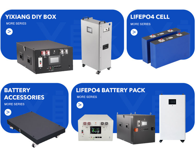 Company Overview - Shenzhen Yixiang New Energy Co., Ltd.