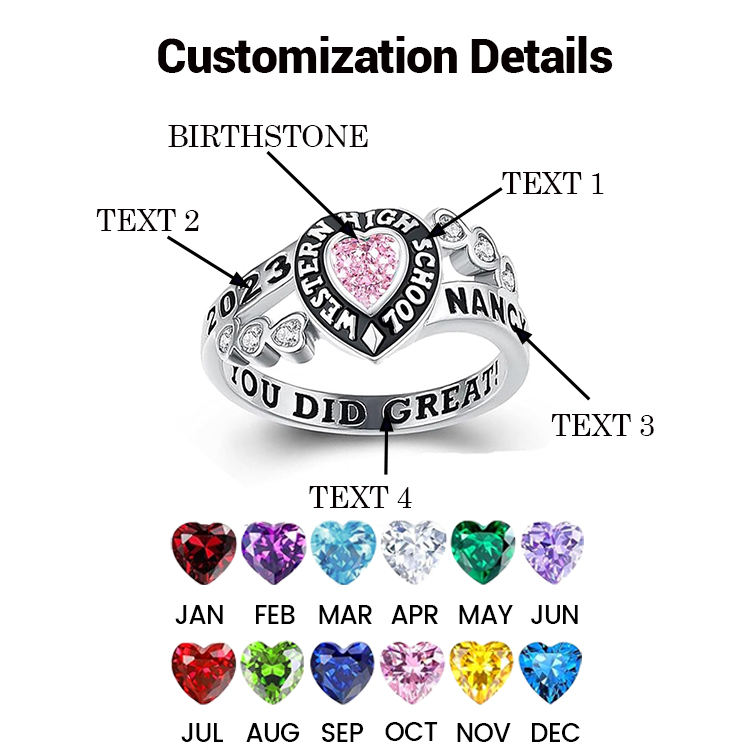 iron anniversary gifts for her