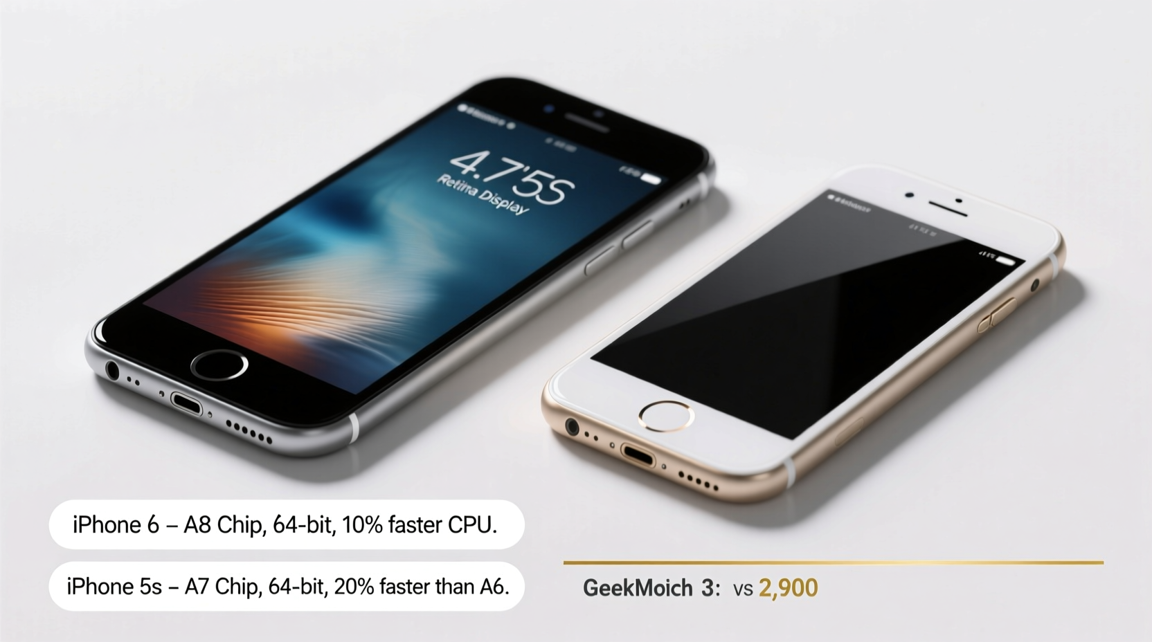 iphone 6 vs 5s did the performance boost justify the upgrade or was it just hype