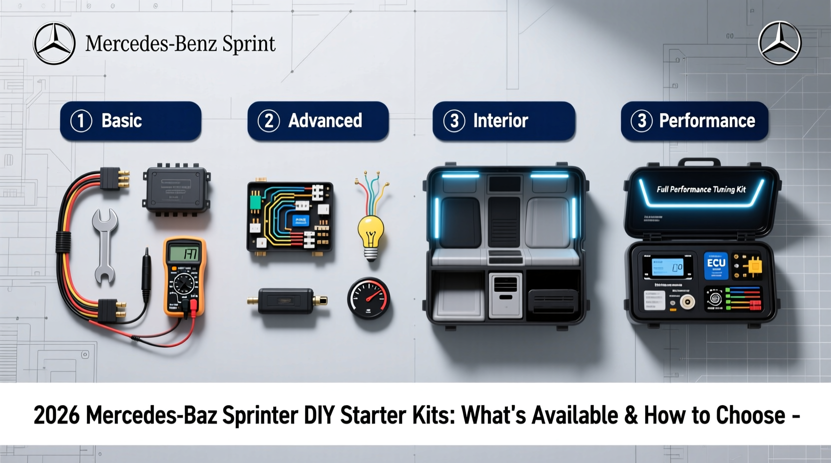 2026 sprinter diy starter kits