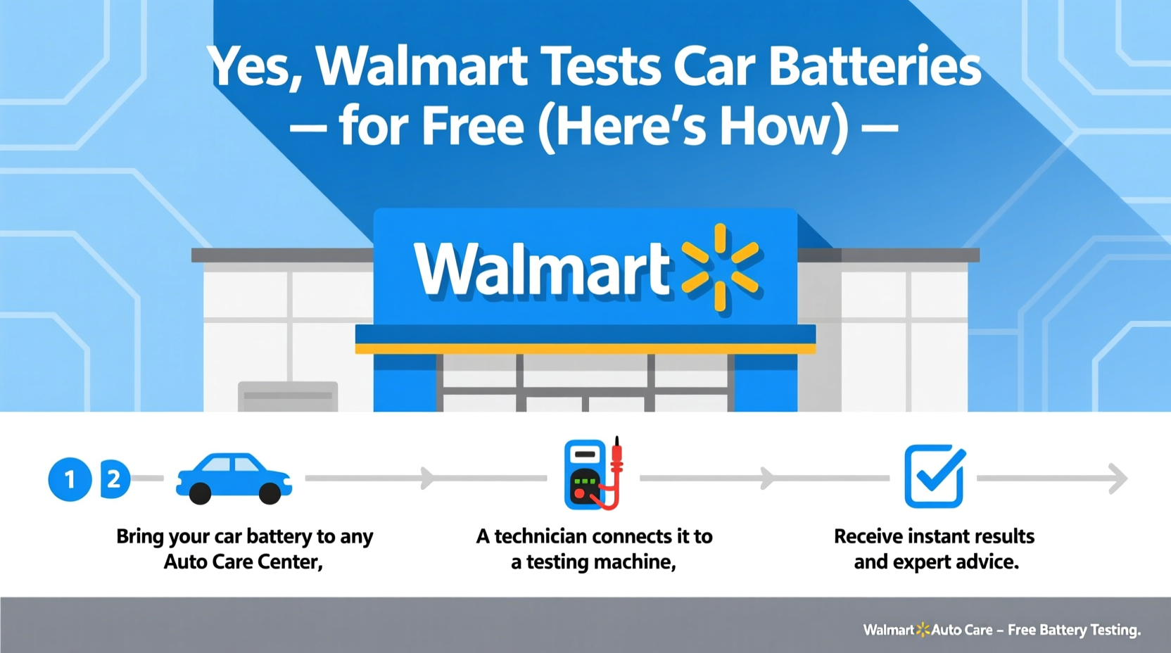does walmart test car batteries