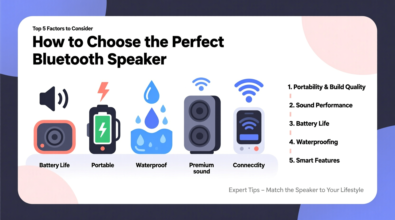 how to choose the perfect bluetooth speaker gift a practical buyers guide