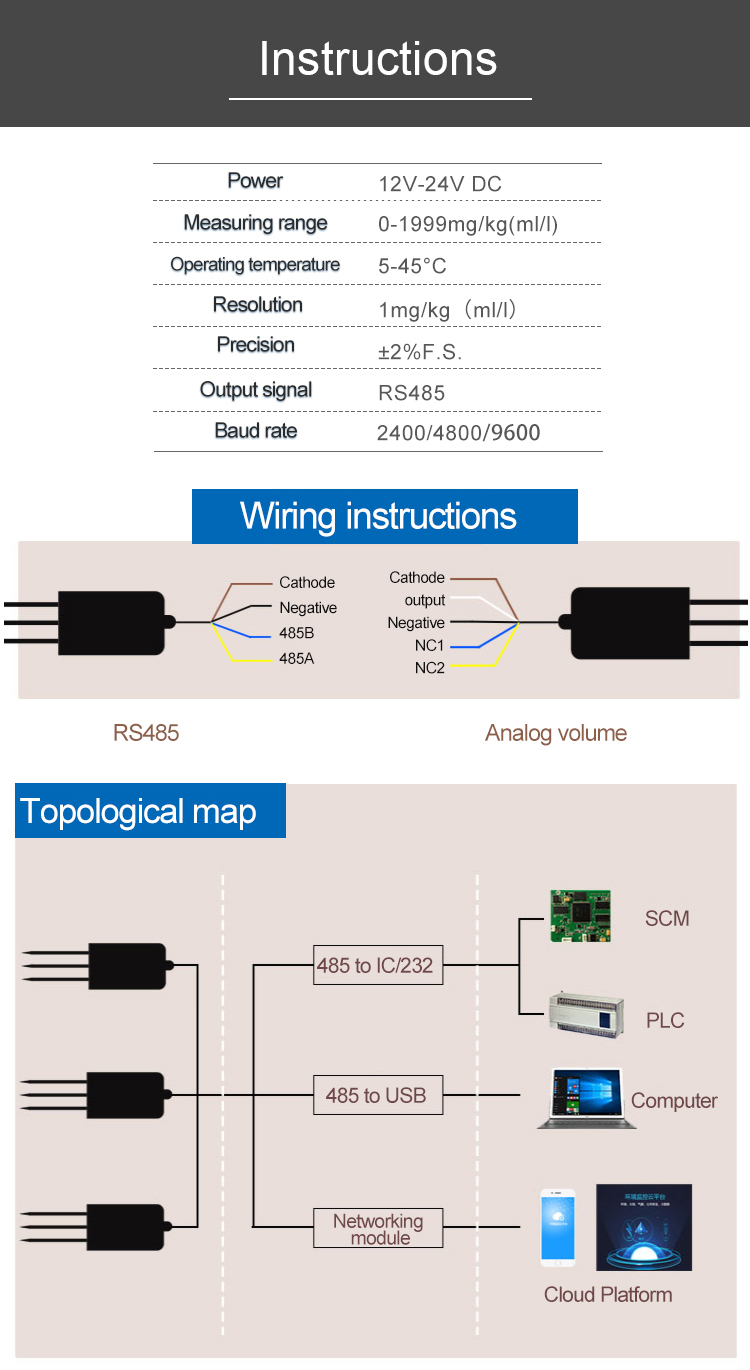 4-20mA Soil NPK sensor soil sensor salinity 0-5V/0-10v