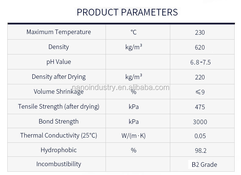 2020 Factory Wholesale Supply Pipe Ceramic Coating Nano