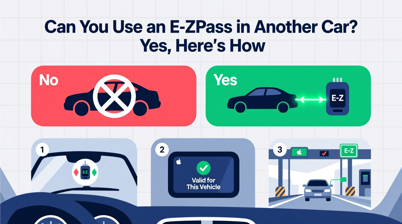 can you use ez pass in another car