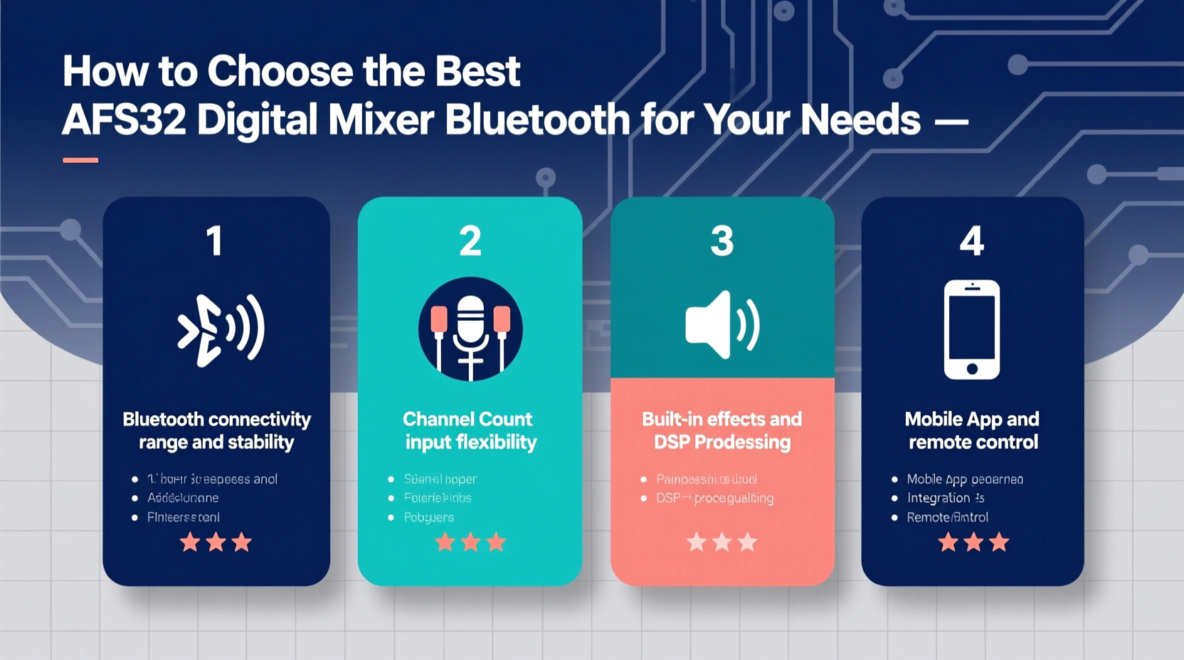 afs32 digital mixer bluetooth