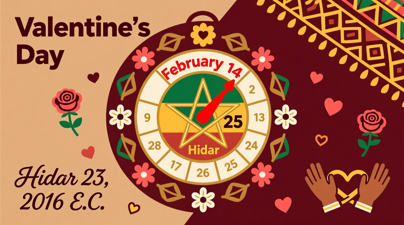 when is valentines day in ethiopian calendar