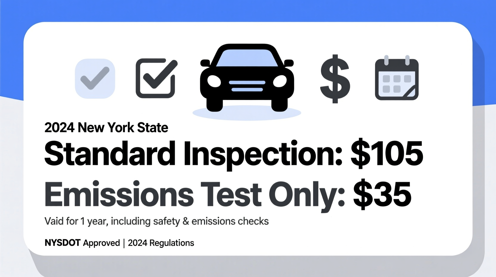 how much does a new york state car inspection cost