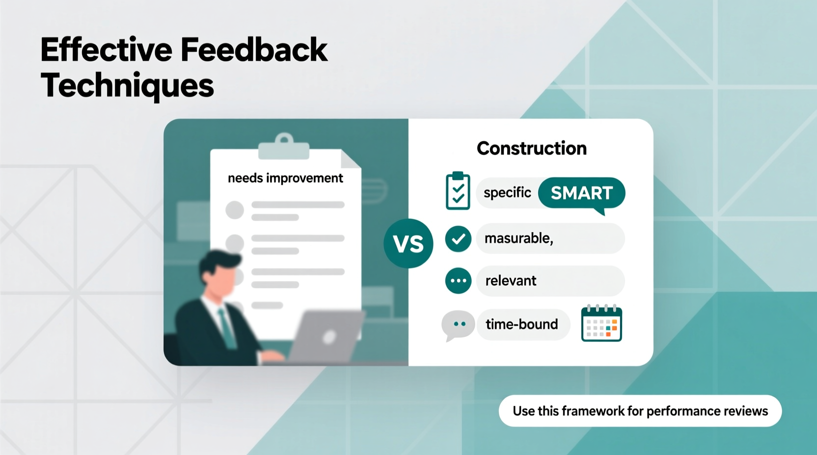 effective techniques for writing clear and constructive employee write ups