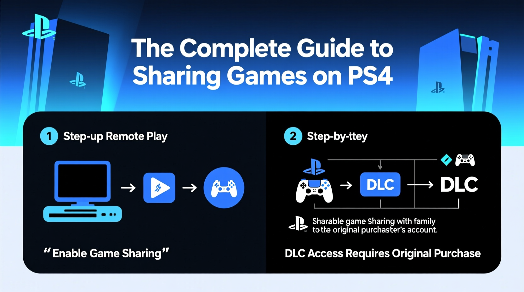 the complete guide to sharing games on ps4 tips for easy game sharing and dlc access
