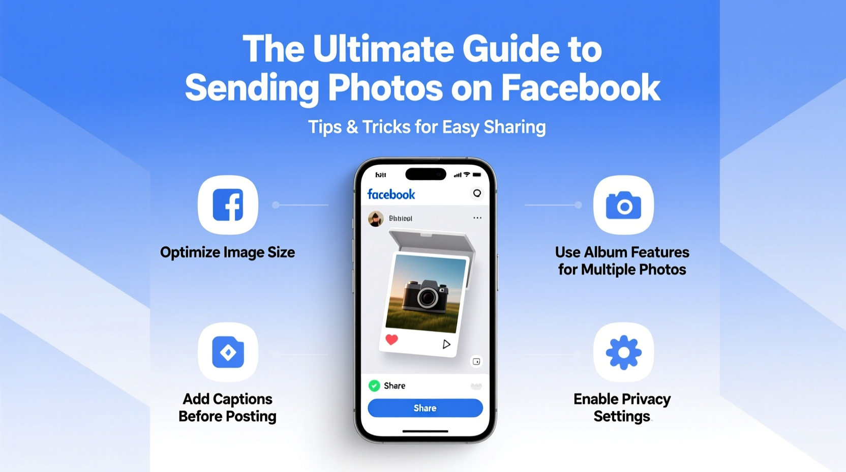 the ultimate guide to sending photos on facebook tips and tricks for easy sharing