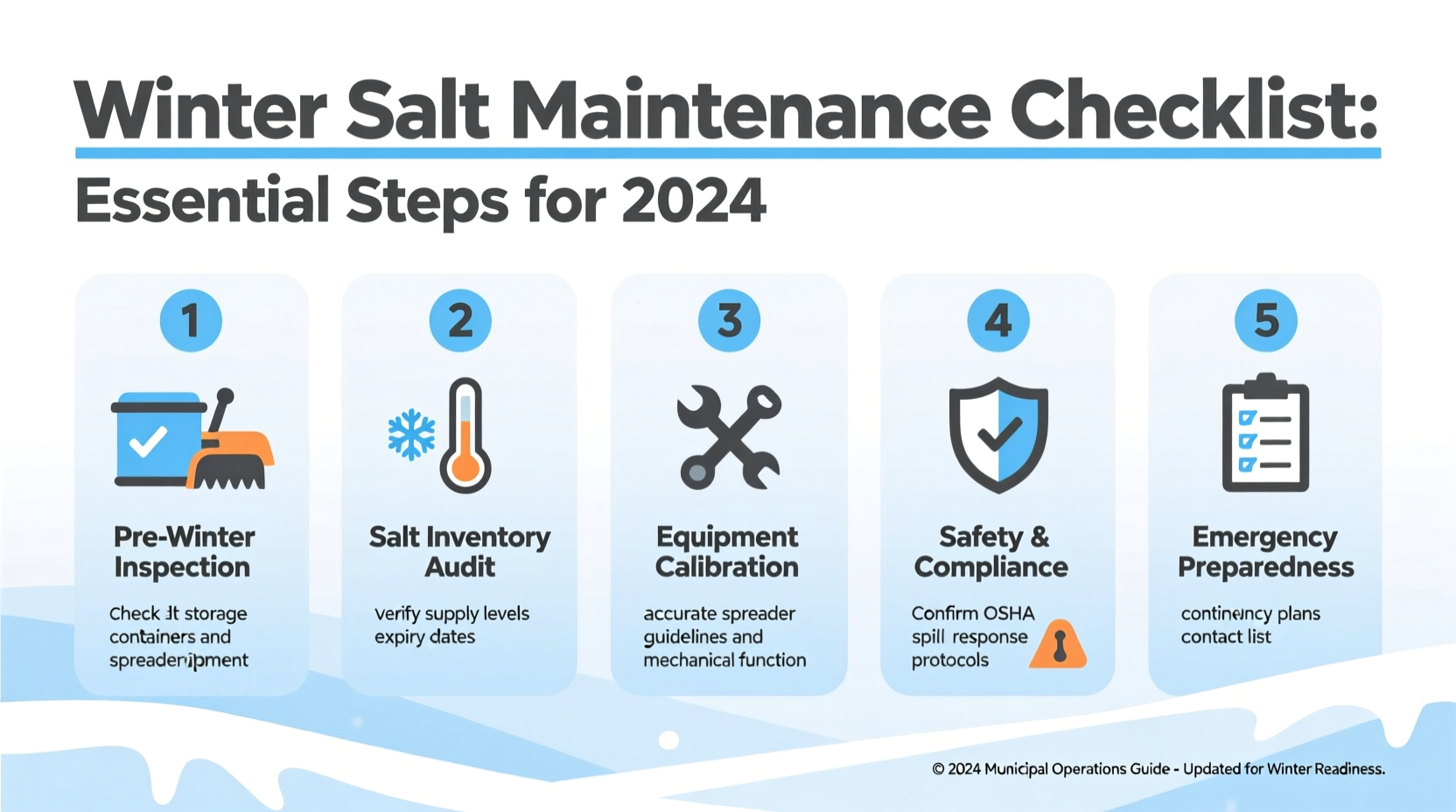 winter salt maintenance checklist