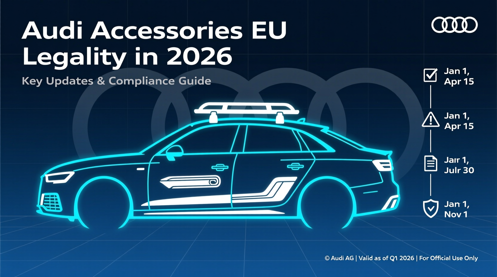 audi accessories eu 2026 legality