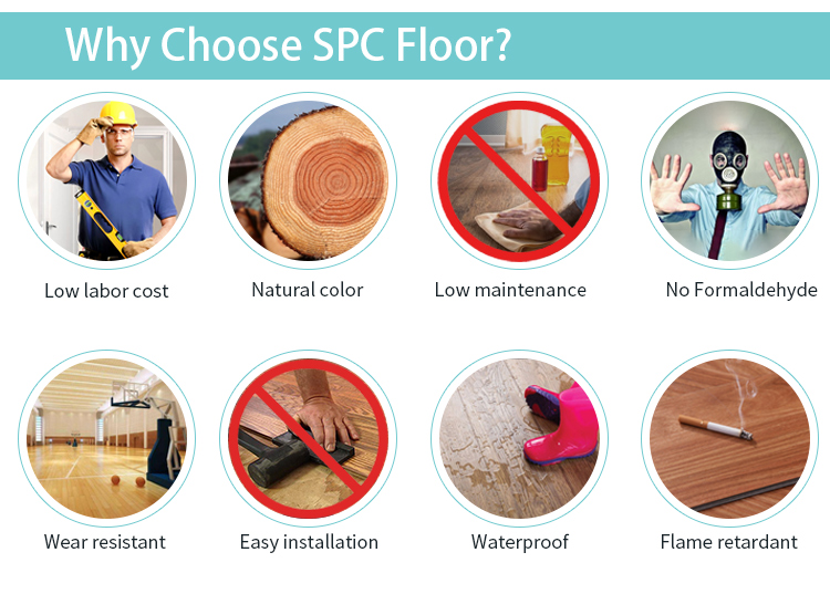 Environmental Waterproof Fireproof Indoor INTERLOCKING SPC FLOORING