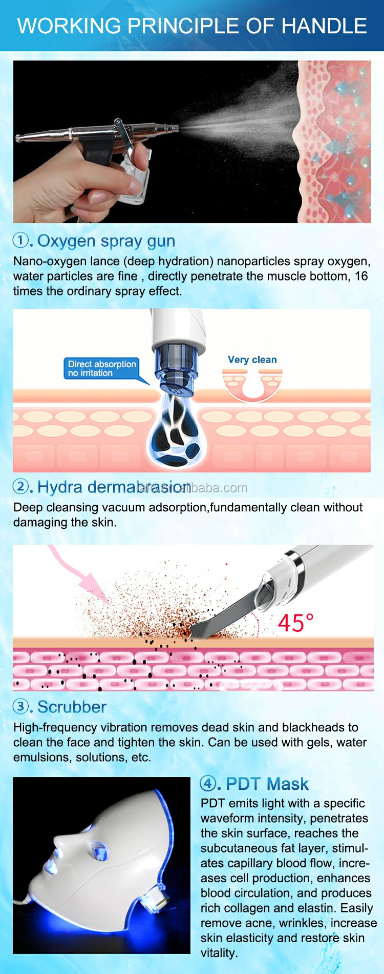 4 in 1 hydra dermabrasion oxygen jet machine facial dermabrasion machine with led mask