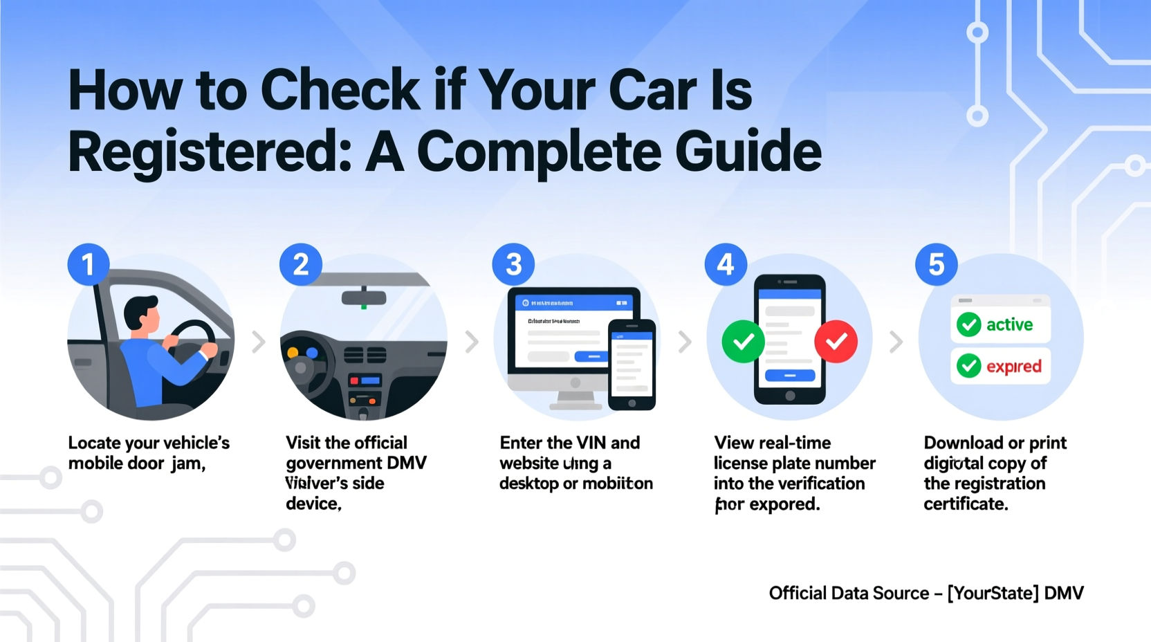 how do you check if your car is registered