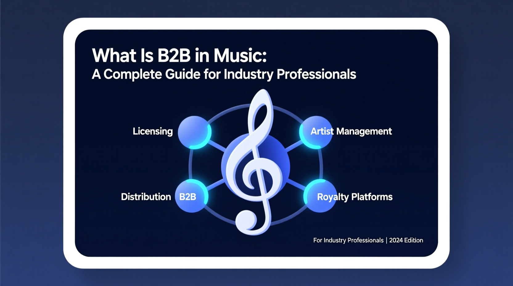 what is b2b in music