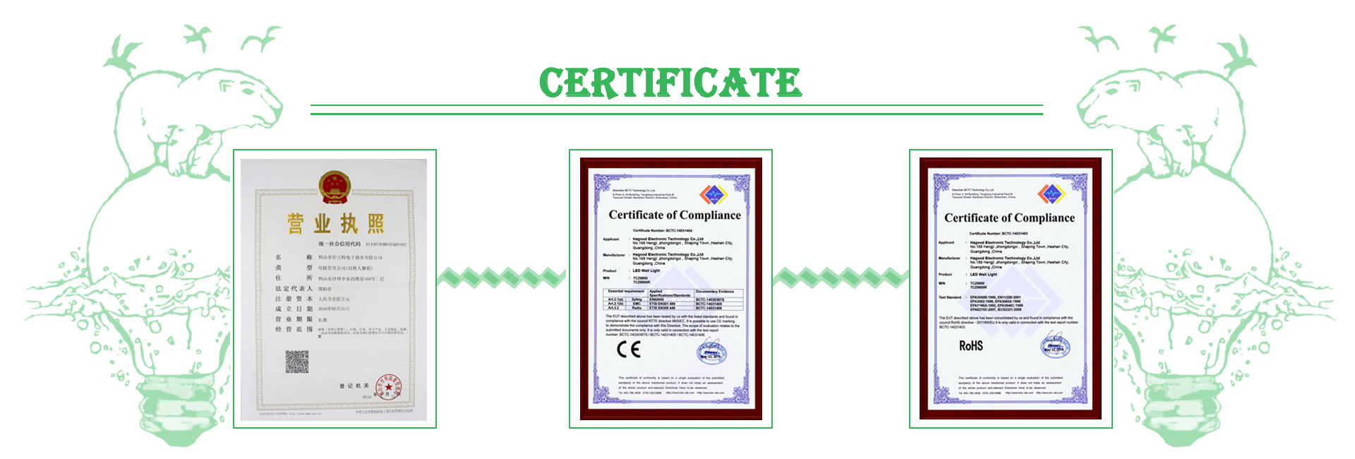 IP65 LED lumière souterraine 1W 3W lumière enterrée sous le chemin de la lampe au sol jardin pelouse cour extérieur éclairage étanche 85-265V DC12V