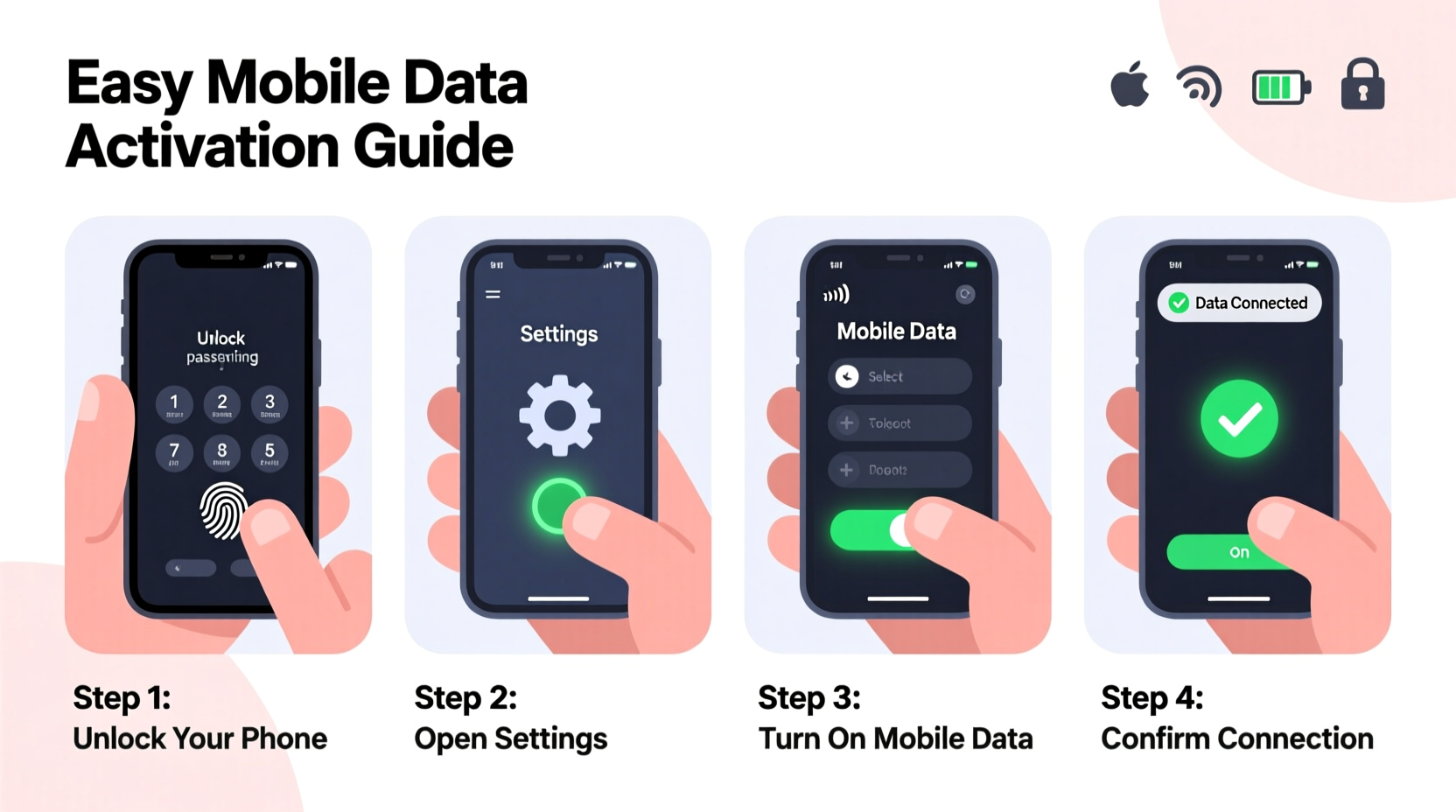 step by step guide to activating mobile data on any unlocked phone easily
