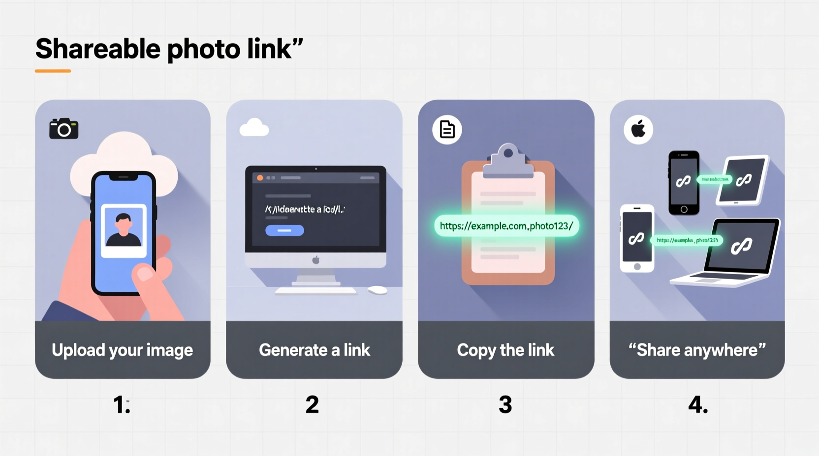 how to create shareable photo links a step by step guide to linking images easily