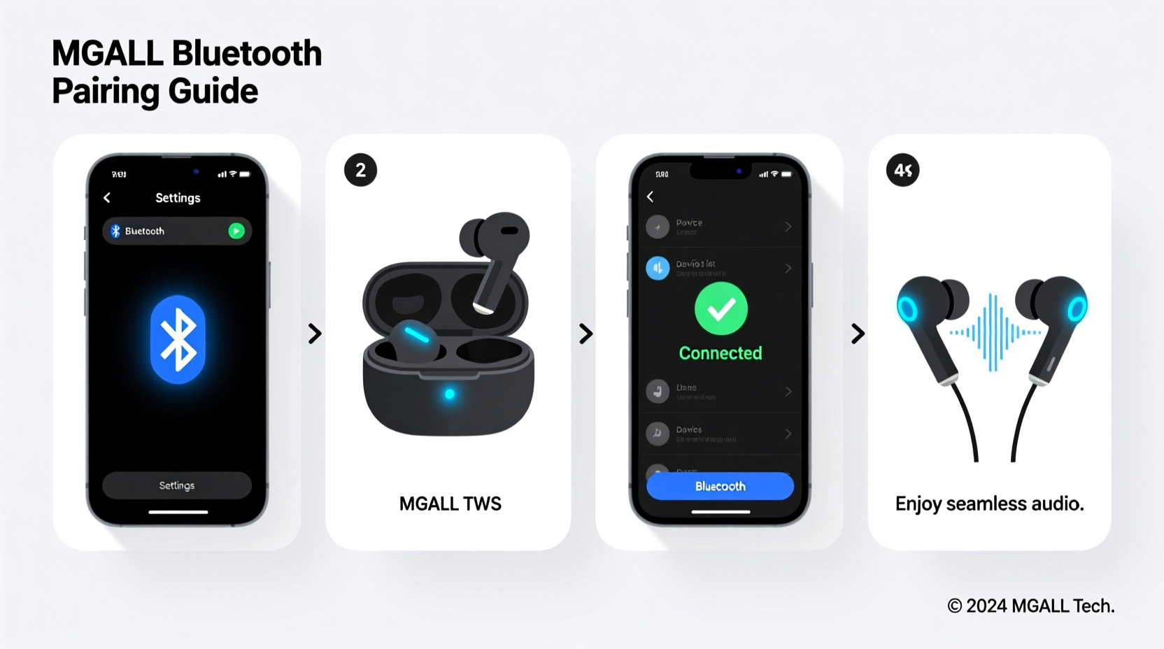 Step By Step Guide To Pairing Mgall Bluetooth Earphones With Any Phone ...