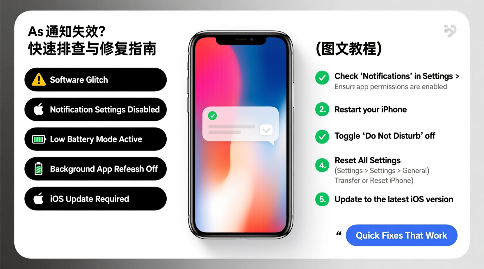 iphone notifications not working reasons quick fixes