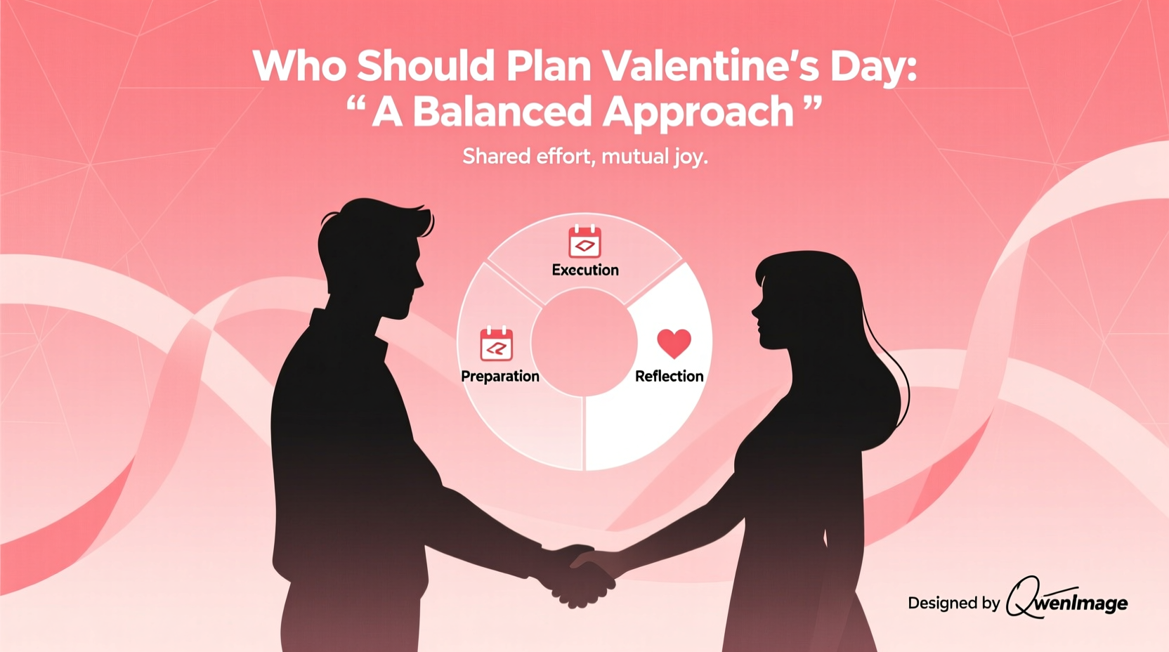 should the guy or girl plan valentines day
