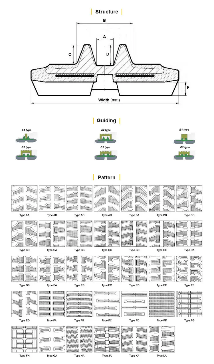 skid steer loader cheap rubber tracks drive systems mini excavator undercarriage parts rubber track 400x72.5x74 300*52.5*80