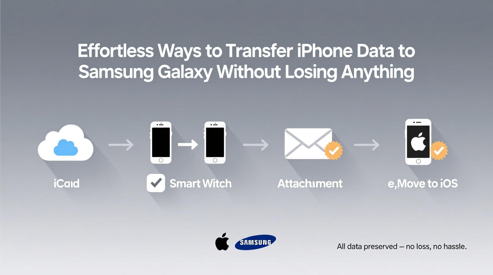 effortless ways to transfer your data from iphone to samsung galaxy without losing anything