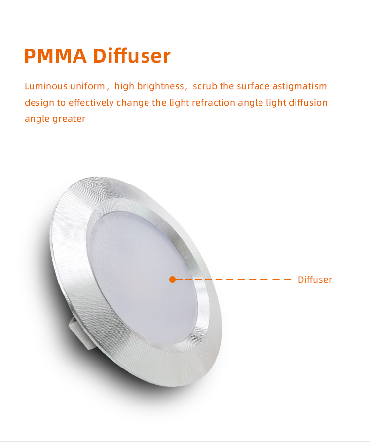 Led Glass Shelf Light Downlight Showcase Wardrobe Closet Kitchen Led Cabinet Light